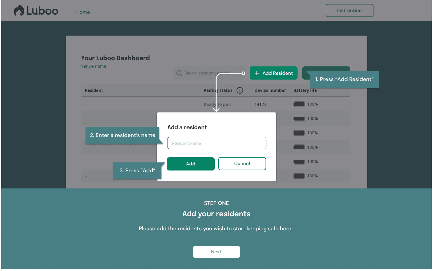 Luboo aged care dashboard with guide on adding a resident.